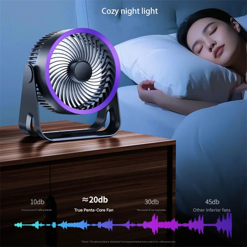 Breeze Portable Desk Fan